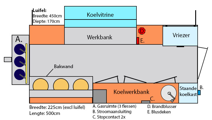 N8: uitbreidbare grote lange termijn frietwagen